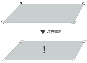yn̋Em